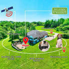 PawSafe GPS Honden Trainingshalsband - Duke & Scoop