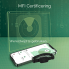 PetTrack - GPS Tracker Voor IOS - Duke & Scoop