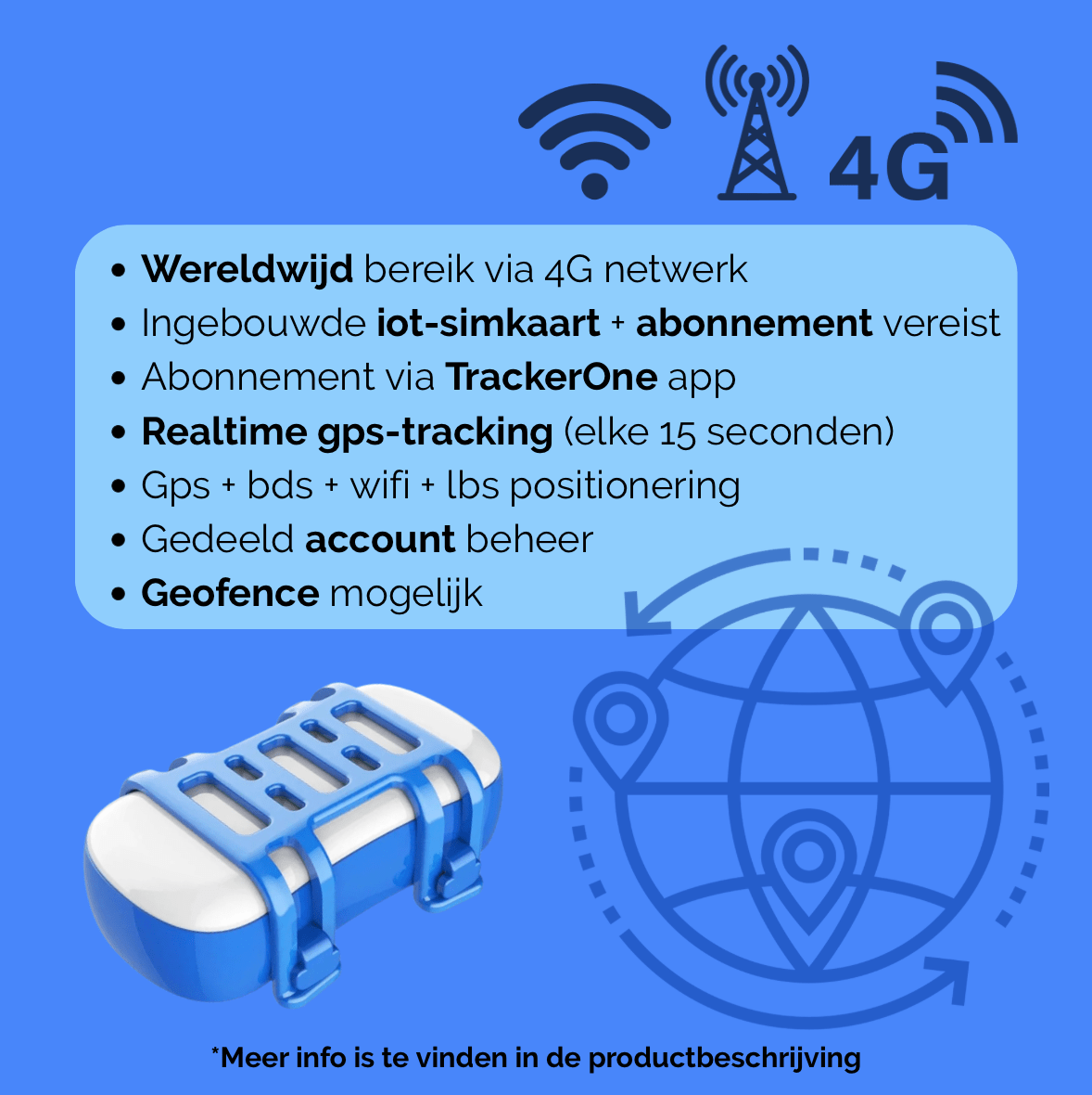 Slimme 4G GPS Tracker voor je Huisdier - Duke & Scoop