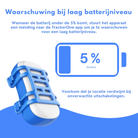 Slimme 4G GPS Tracker voor je Huisdier - Duke & Scoop