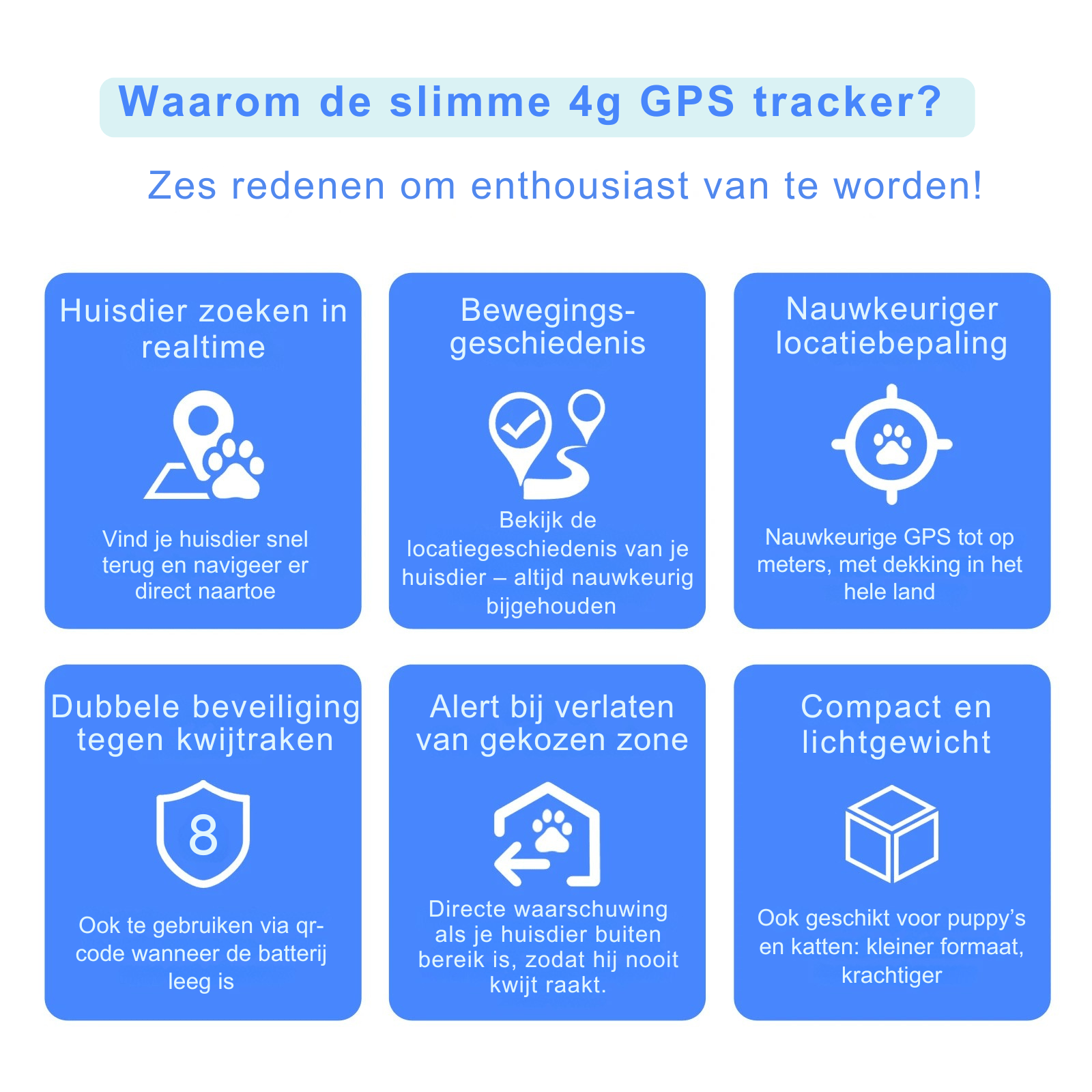 Slimme 4G GPS Tracker voor je Huisdier - Duke & Scoop