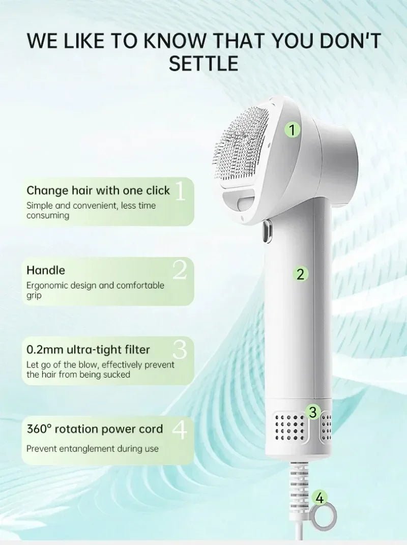 SmartPet - Haardroger Hond en Kat - Duke & Scoop