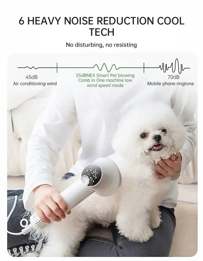 SmartPet - Haardroger Hond en Kat - Duke & Scoop