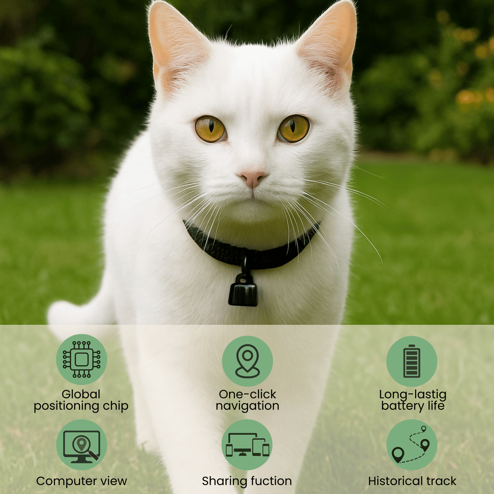SmartPet Mini Tracker - Duke & Scoop