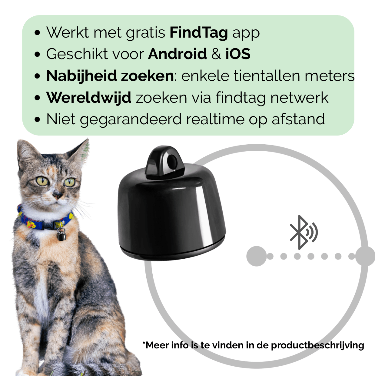 SmartPet Mini Tracker - Duke & Scoop