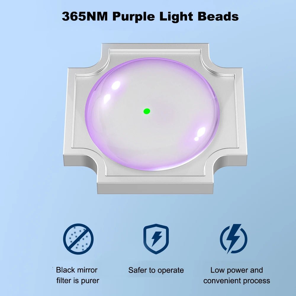 Ultrasone Hondenafschrikker – Zwart – LED - indicator – USB oplaadbaar – Hondentrainer – Anti - blaf apparaat - Duke & Scoop