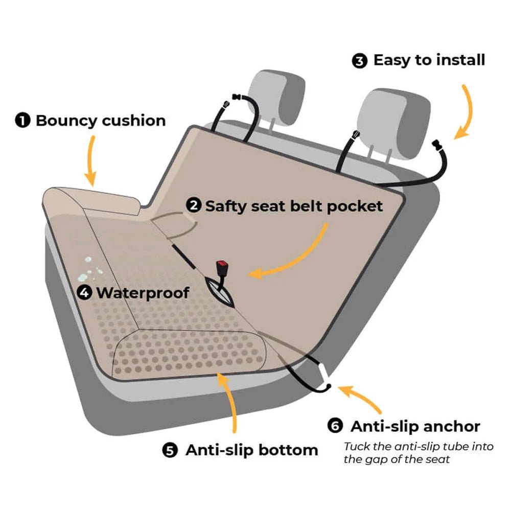 Waterdichte Autobekleding voor Honden - Duke & Scoop